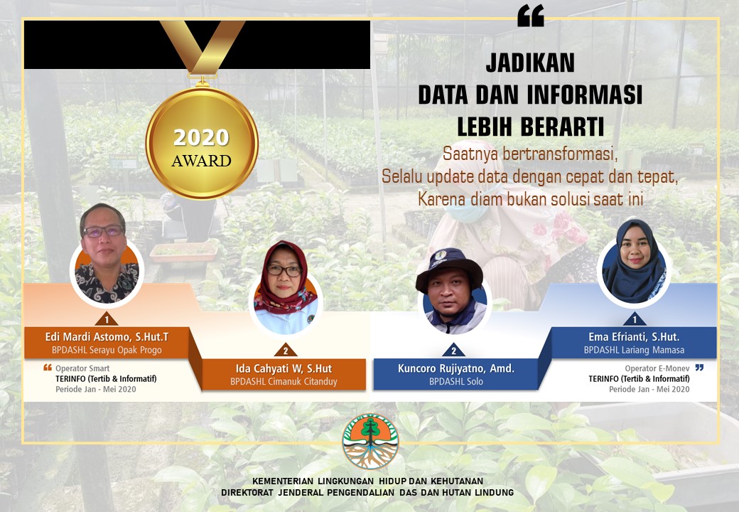 Apresiasi Ditjen PDASHL Kepada Operator Pelaporan SMART dan E-Movev Bappenas Terinfo (Tertib dan Informatif) Periode Januari - Mei 2020